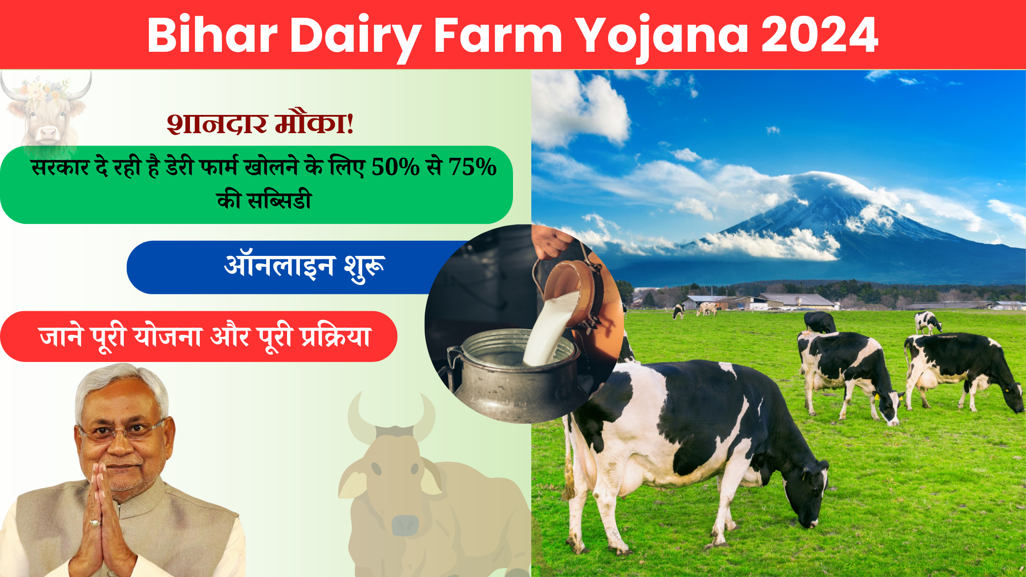 Bihar Dairy Farm Yojana 2024