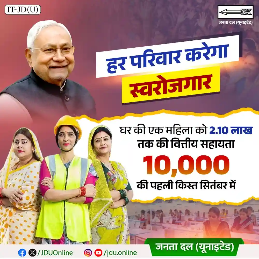 Bihar Mahila Rojgar Yojana