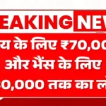 SBI Pashupalan Loan 2025