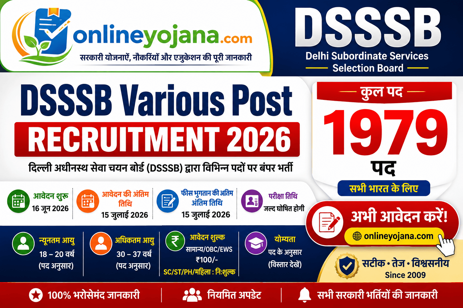 dsssb various post